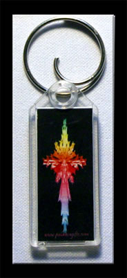 Keyring #PKR-0605